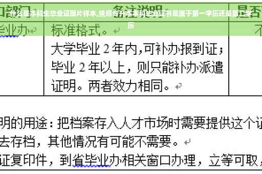什么是本科生毕业证图片样本,统招专升本本科毕业证书是属于第一学历还是第二学历