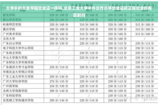 大学中的合资学院毕业证一样吗,北京工业大学中外合作办学毕业证和正规毕业的有区别吗
