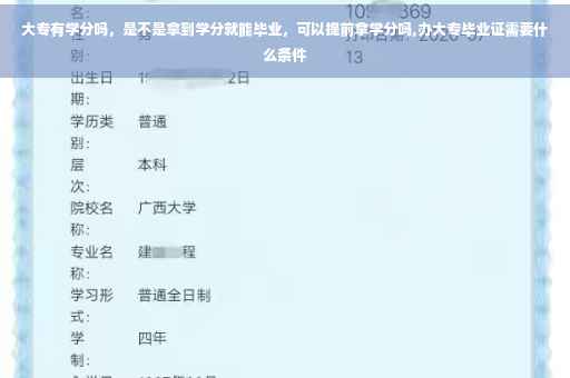 大专有学分吗，是不是拿到学分就能毕业，可以提前拿学分吗,办大专毕业证需要什么条件