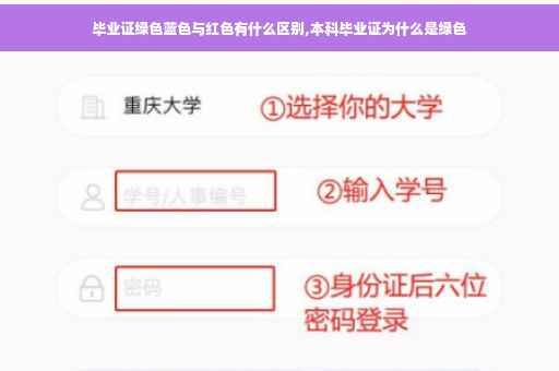毕业证绿色蓝色与红色有什么区别,本科毕业证为什么是绿色