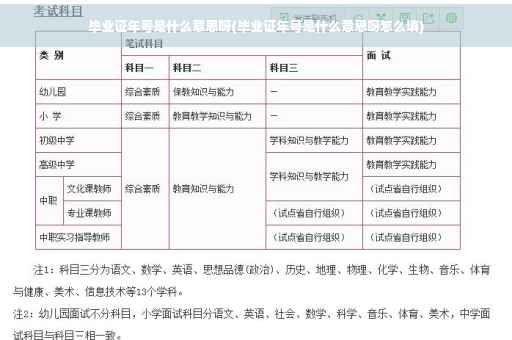 毕业证年号是什么意思呀(毕业证年号是什么意思呀怎么填)