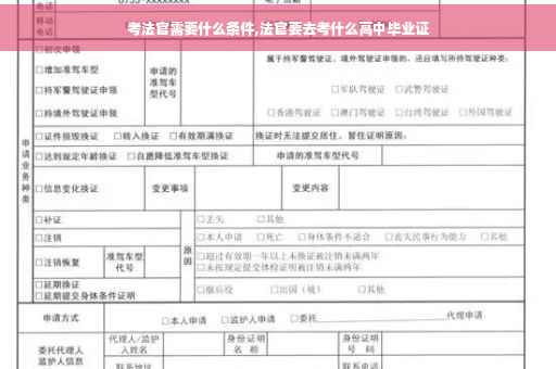 考法官需要什么条件,法官要去考什么高中毕业证