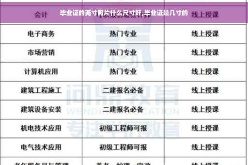 毕业证的两寸照片什么尺寸好,毕业证是几寸的