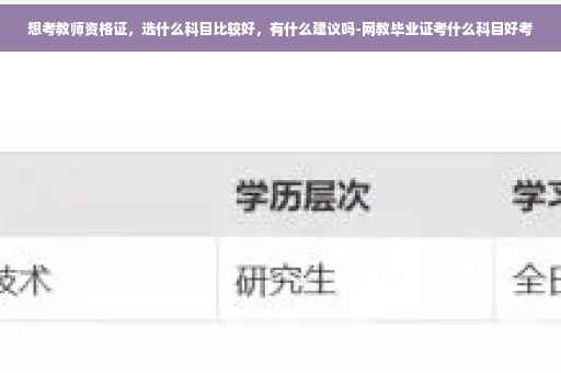想考教师资格证，选什么科目比较好，有什么建议吗-网教毕业证考什么科目好考