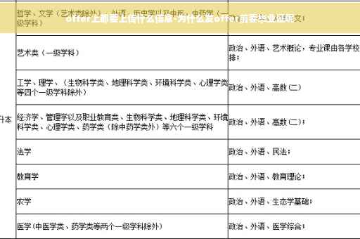 offer上都要上传什么信息-为什么发offer前要毕业证呢