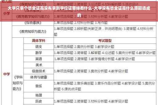 大学只拿个毕业证而没有拿到学位证意味着什么-大学没有毕业证是什么原因造成的