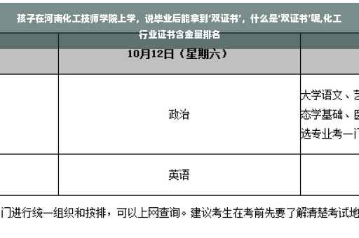 孩子在河南化工技师学院上学，说毕业后能拿到‘双证书’，什么是‘双证书’呢,化工行业证书含金量排名