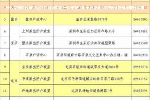 什么是到接收单位报到的凭证对每一位毕业生都十分重要,进沪就业通知单有什么用