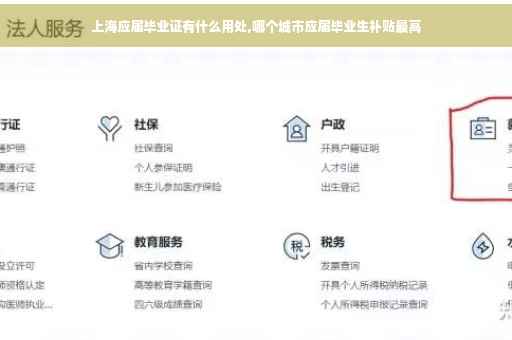 上海应届毕业证有什么用处,哪个城市应届毕业生补贴最高