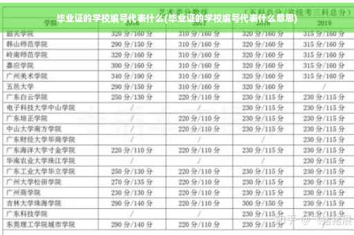 毕业证的学校编号代表什么(毕业证的学校编号代表什么意思)