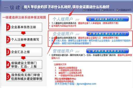 给大学毕业的孩子送什么礼物好,领毕业证要送什么礼物好