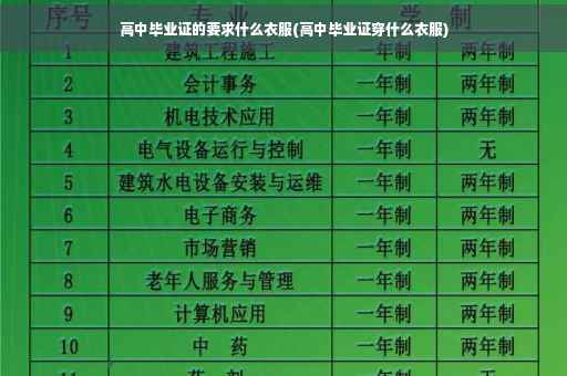 高中毕业证的要求什么衣服(高中毕业证穿什么衣服)