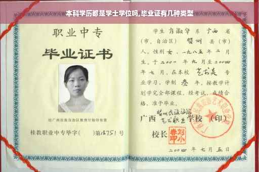 本科学历都是学士学位吗,毕业证有几种类型