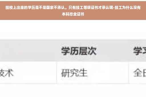 技校上出来的学历是不是国家不承认。只有技工等级证书才承认呢-技工为什么没有本科毕业证书