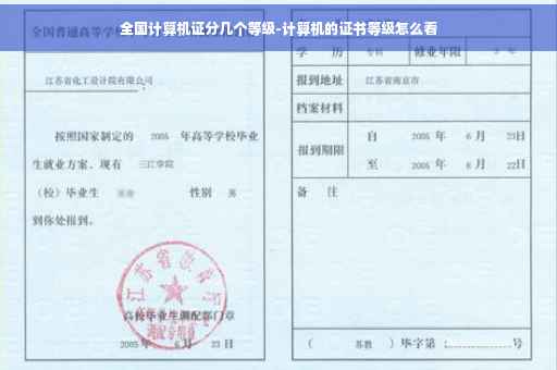全国计算机证分几个等级-计算机的证书等级怎么看