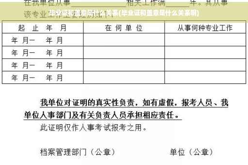 毕业证和盖章是什么关系(毕业证和盖章是什么关系啊)
