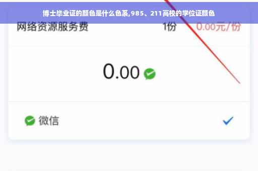 博士毕业证的颜色是什么色系,985、211高校的学位证颜色
