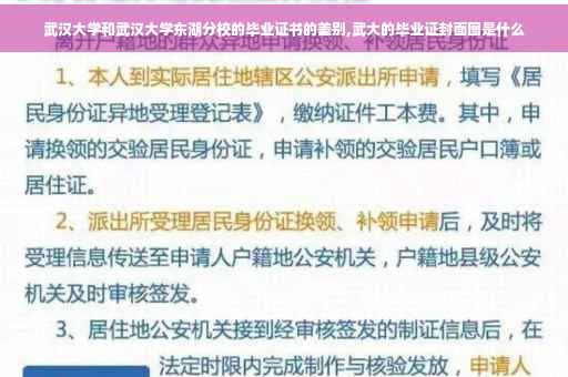 武汉大学和武汉大学东湖分校的毕业证书的差别,武大的毕业证封面图是什么