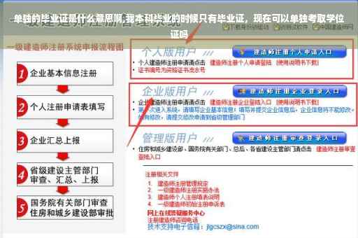单独的毕业证是什么意思啊,我本科毕业的时候只有毕业证，现在可以单独考取学位证吗