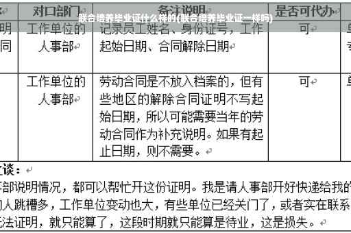 联合培养毕业证什么样的(联合培养毕业证一样吗)