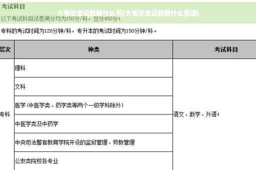 大专毕业证能做什么用(大专毕业证能做什么用途)