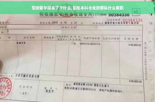 军校留学回来了干什么,军校本科毕业到部队什么官职