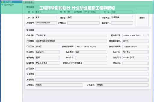 工程师级别的划分,什么毕业证称工程师职称
