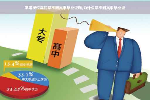 学考没过真的拿不到高中毕业证吗,为什么拿不到高中毕业证