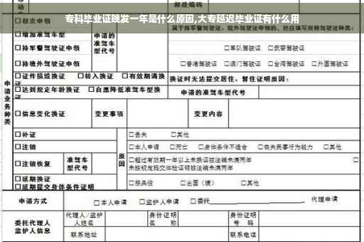专科毕业证晚发一年是什么原因,大专延迟毕业证有什么用
