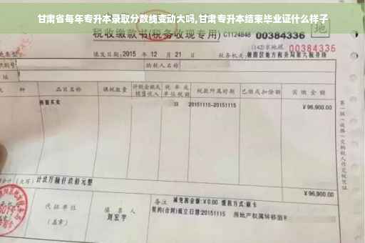 甘肃省每年专升本录取分数线变动大吗,甘肃专升本结束毕业证什么样子