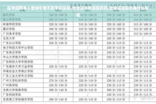 在学信网本人查询中查不到学历信息,毕业证书就是假的吗,毕业证是假的有什么影响