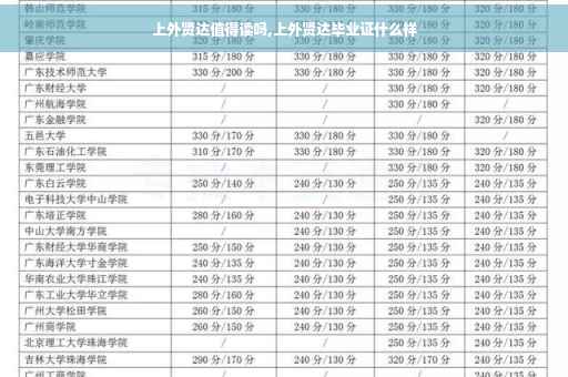 上外贤达值得读吗,上外贤达毕业证什么样