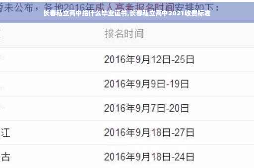 长春私立高中给什么毕业证书,长春私立高中2021收费标准