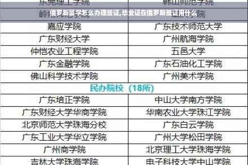 俄罗斯留学怎么办理签证,毕业证在俄罗斯签证用什么