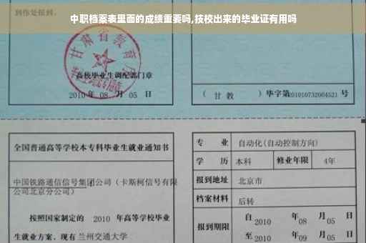中职档案表里面的成绩重要吗,技校出来的毕业证有用吗