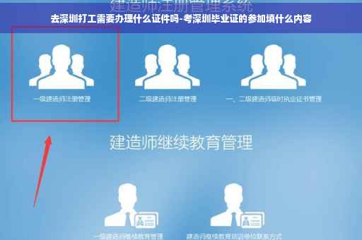 去深圳打工需要办理什么证件吗-考深圳毕业证的参加填什么内容