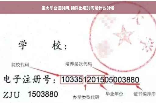 墨大毕业证时间,杨洋出道时间是什么时候