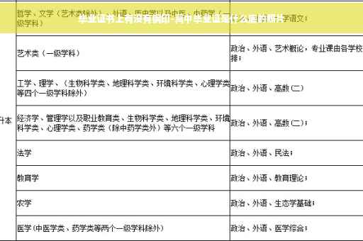 毕业证书上有没有钢印-高中毕业证是什么底的照片