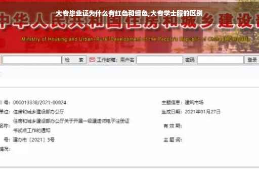 大专毕业证为什么有红色和绿色,大专学士服的区别