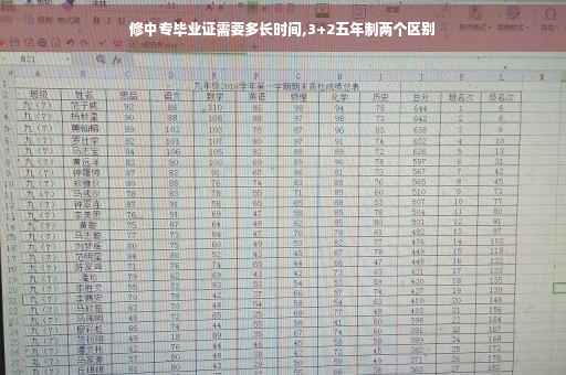 修中专毕业证需要多长时间,3+2五年制两个区别