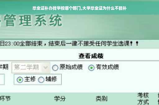毕业证补办找学校哪个部门,大学毕业证为什么不能补