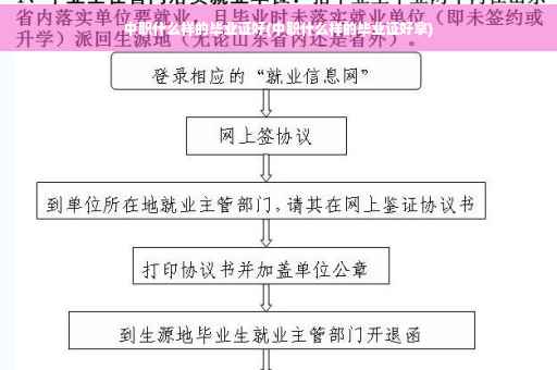 中职什么样的毕业证好(中职什么样的毕业证好拿)