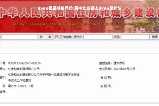 dyno是证书编号吗,高中毕业证上dyno是什么