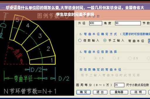 毕业证是什么单位印的啊怎么查,大学毕业时间，一般几月份发毕业证。全国各省大学生毕业时间差不多吗