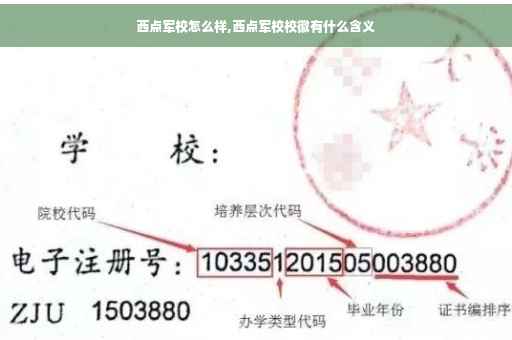 西点军校怎么样,西点军校校徽有什么含义