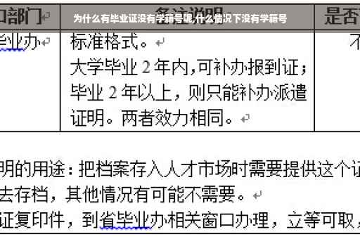 为什么有毕业证没有学籍号呢,什么情况下没有学籍号