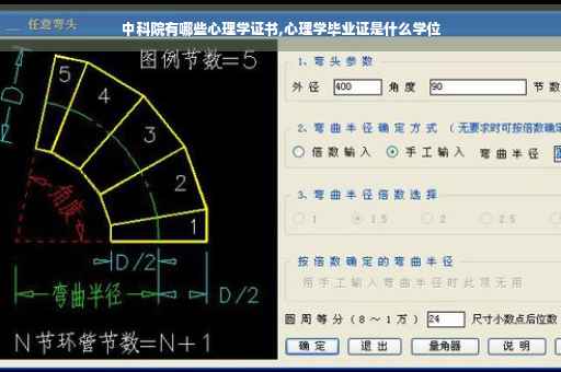 中科院有哪些心理学证书,心理学毕业证是什么学位