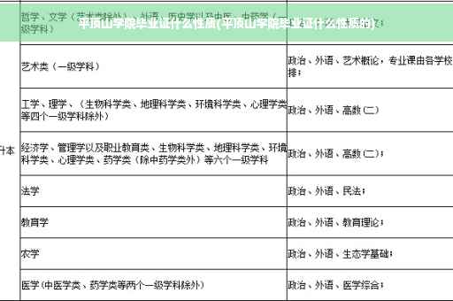 平顶山学院毕业证什么性质(平顶山学院毕业证什么性质的)