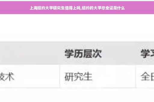 上海纽约大学研究生值得上吗,纽约的大学毕业证是什么
