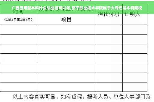 广西应用型本科什么毕业证可以考,南宁职业技术学院属于大专还是本科院校